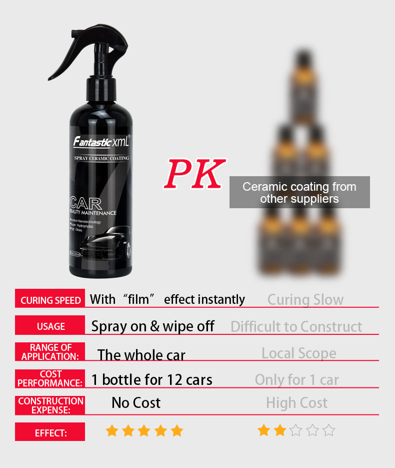 Nanometer Crystal Quick-acting Liquid Black And White Car Only Spray Waxing