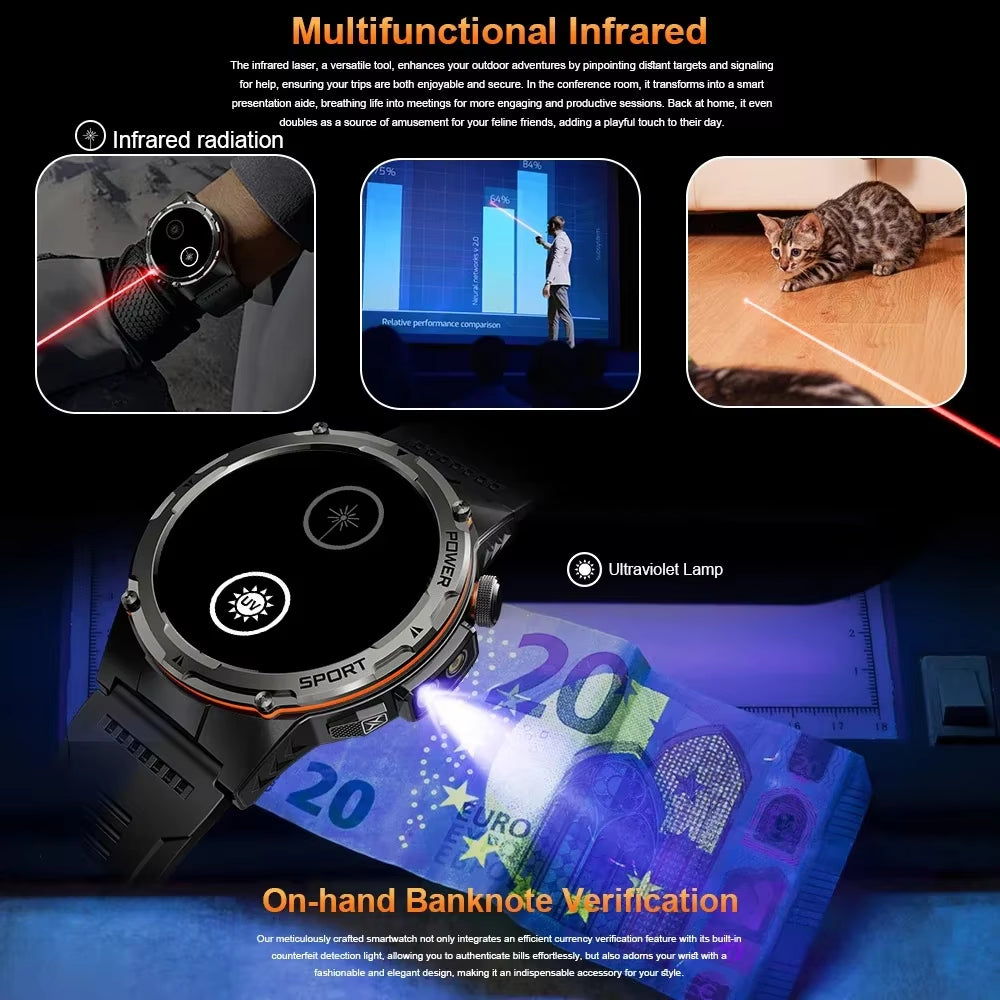 GPS Sports Smartwatch – Heart Rate, BT Calls & 3ATM Waterproof