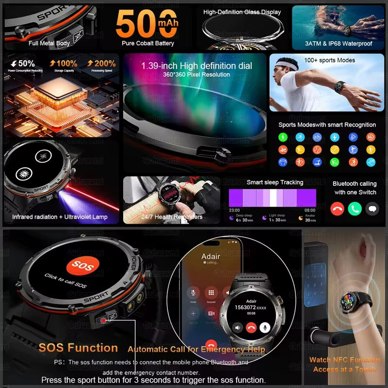 GPS Sports Smartwatch – Heart Rate, BT Calls & 3ATM Waterproof